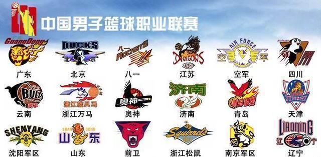 行或告